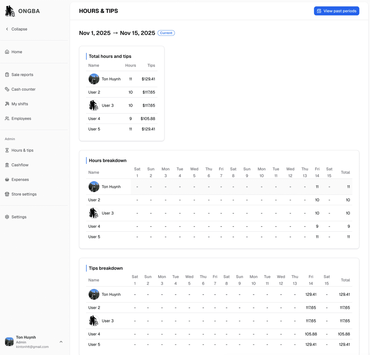 Monthly employee hours and tips breakdown example