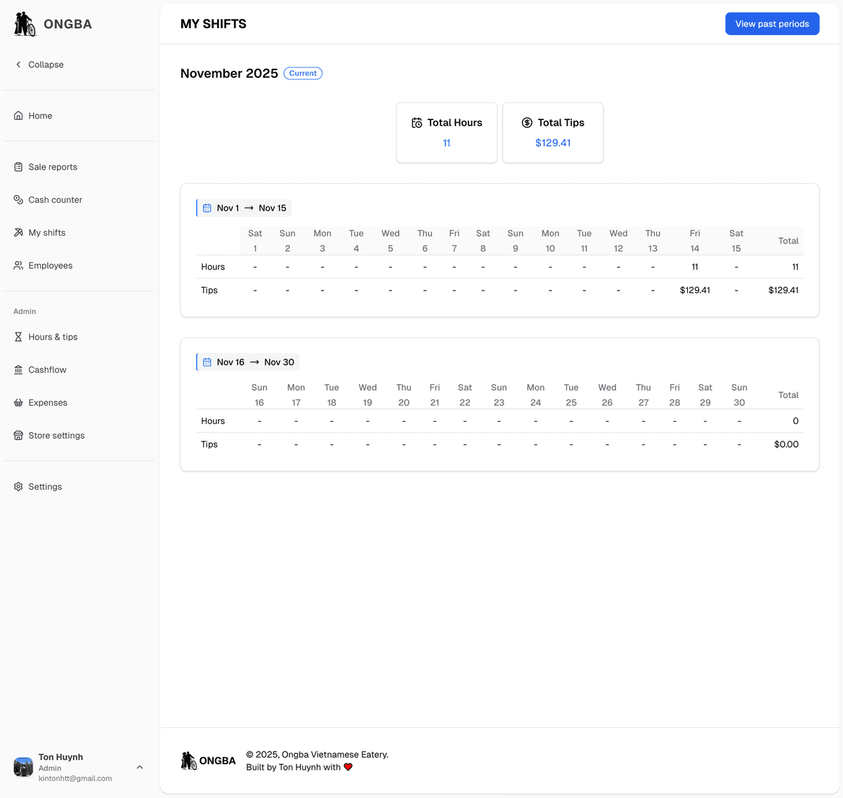 My shifts feature example